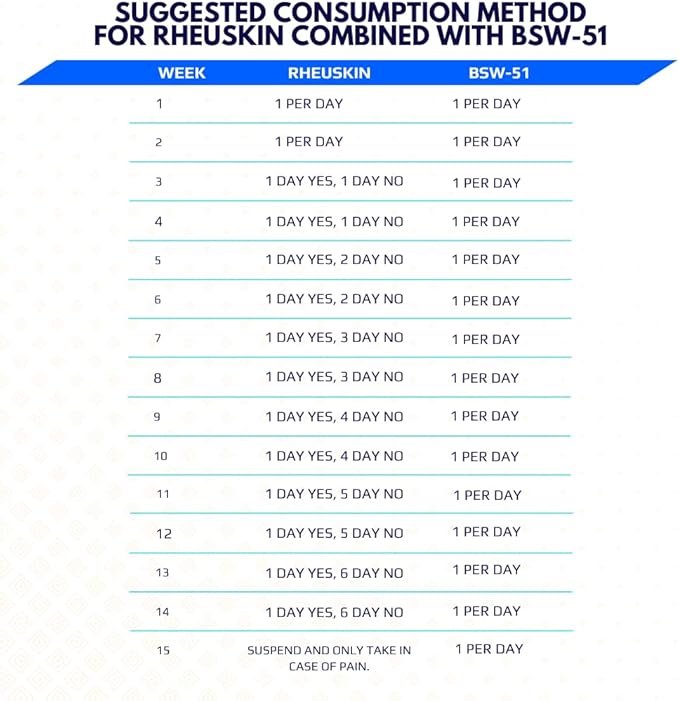 BSW-51 Hyaluronic Acid Supplement – Boswellia Serrata AprèsFlex®, Hyaluronic Acid & Piperine – 30 Caplets, 860mg – Joint Comfort, Mobility & Stronger Cartilage Support