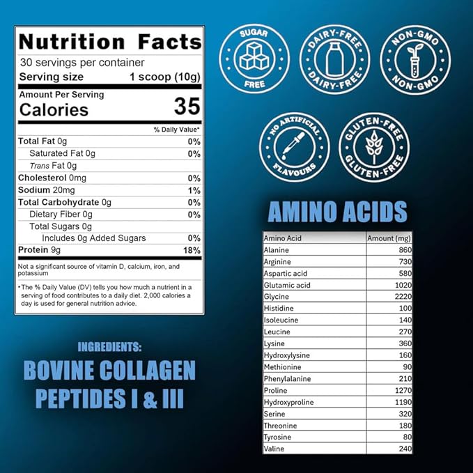 Collagen - Premium Collagen for Men