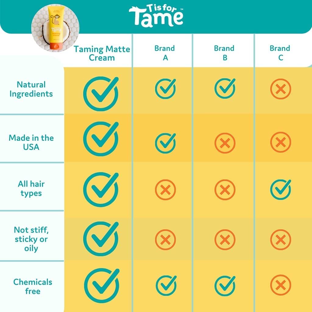 T is for Tame Toddler Hair Kit with Taming Cream, Hair Detangler Spray, Brush & Pouch - Anti Frizz Smoothing Styling Cream & Detangling Spray for Frizz Control, Flyaway, Curly, Static