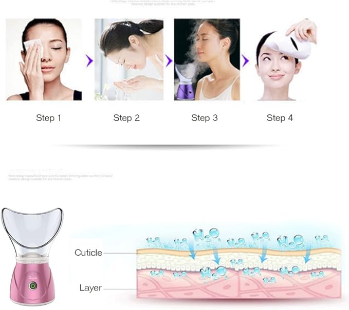 Hann Facial Steamer Professional Sinus Steam Inhaler Face Skin Moisturizer Facial Mask Sauna Spa Steamers with Aromatherapy Diffuser Humidifier Function (Pink)