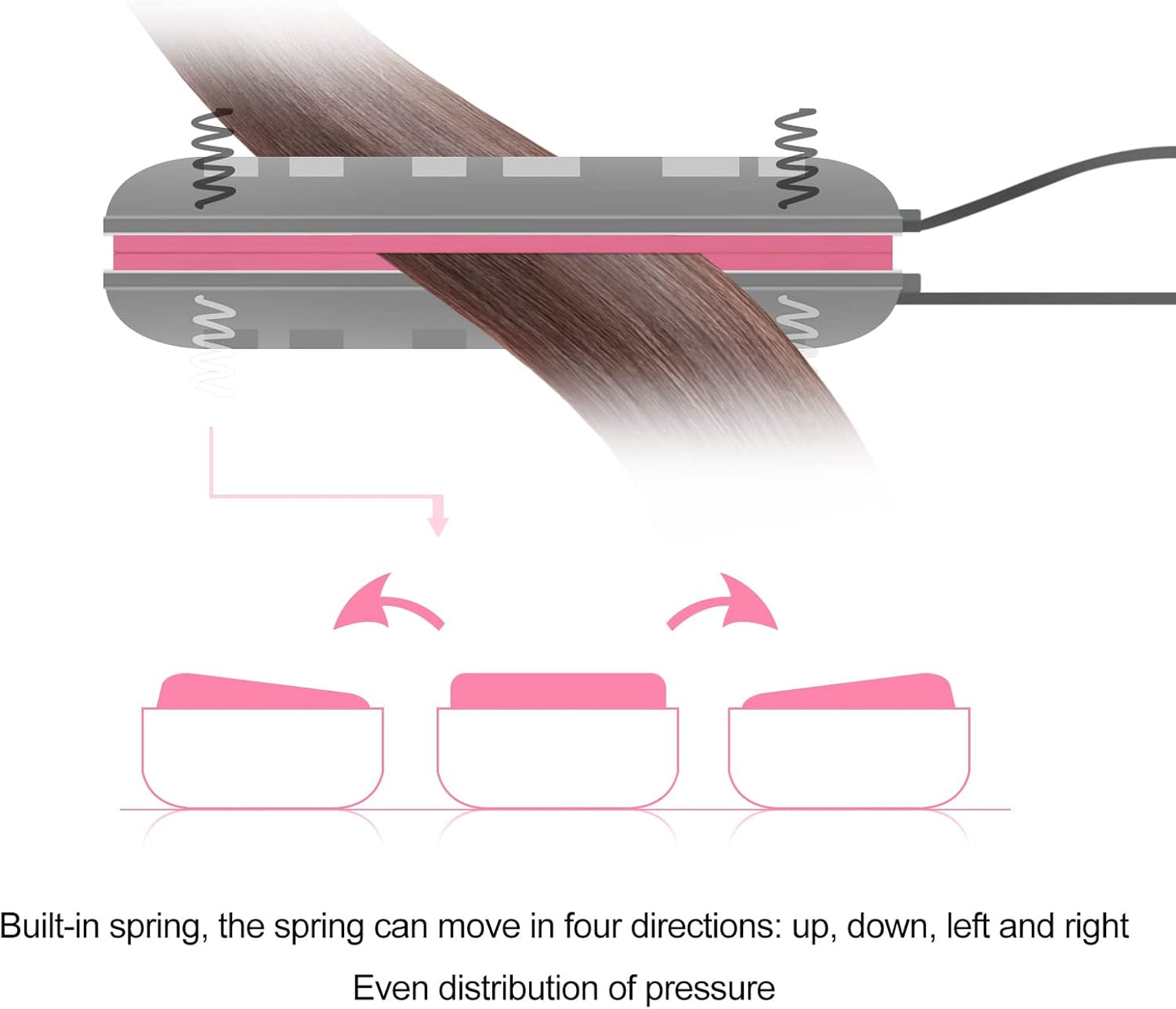 2 in 1 Mini Hair Straightener, US Plug, Ceramic Tourmaline Plate, Beauty Flat Iron Heating Curler Small Lightweight Portable Mini Flat Iron Curler for Home (White)