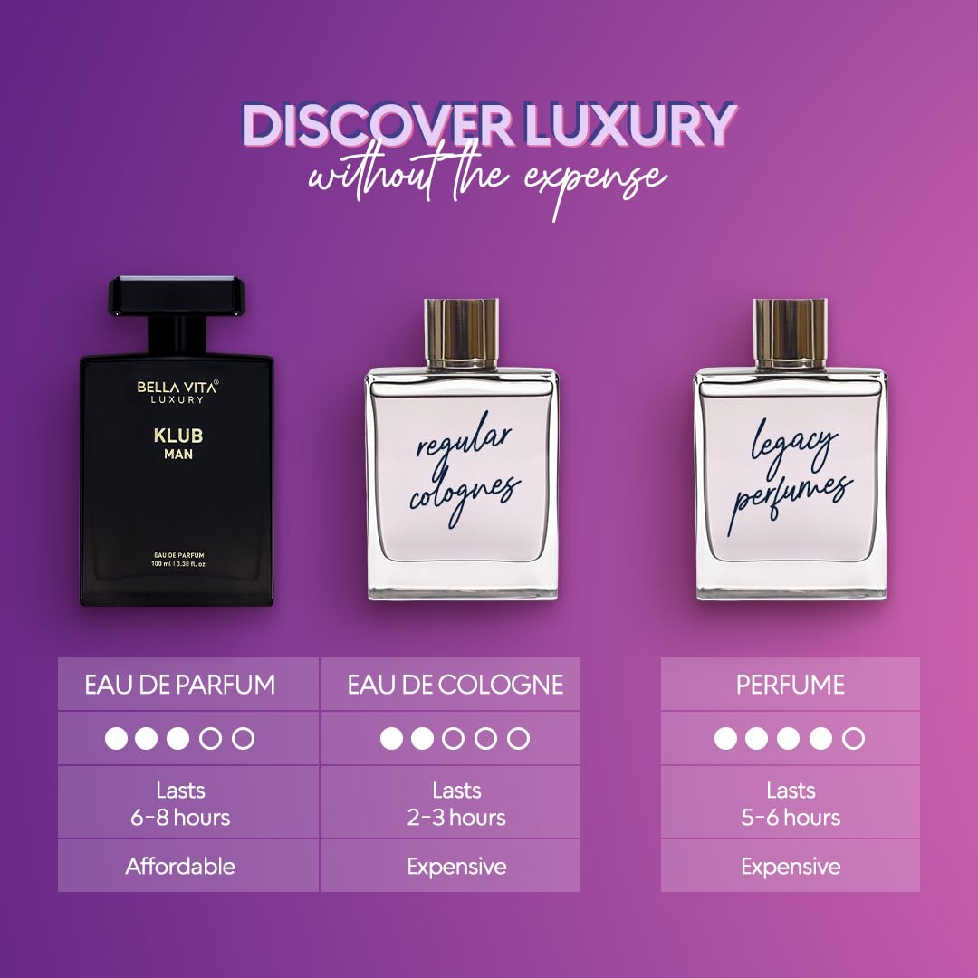 BellaVita Luxury KLUB Men's Eau De Parfum (100ml) | Intense, Masculine Party Perfume for Men | Notes: Lemon, Jasmine, Rose, Musk, Amber and Patchouli | Made with Premium Long-Lasting Perfume Oils