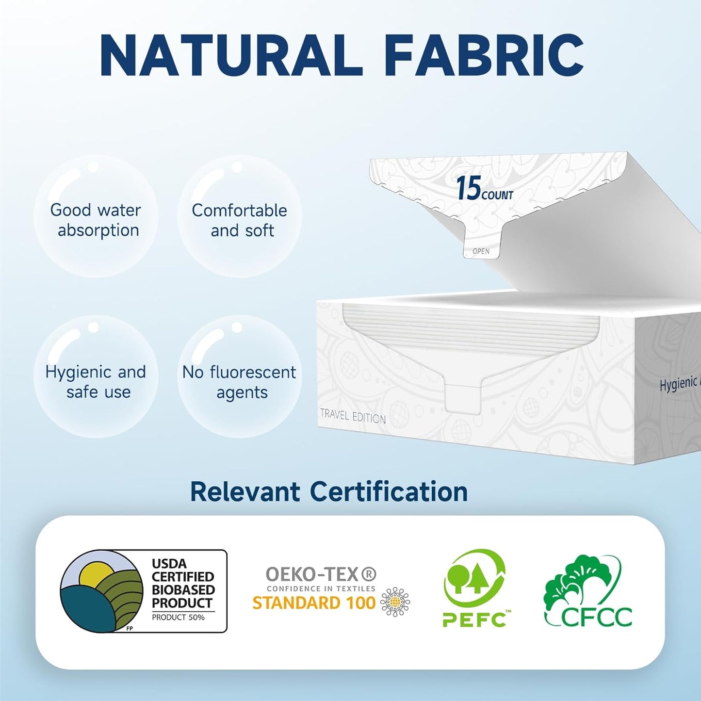 Face Towels, 10” x 12”, Thick Soft and Absorbent, Face Towelettes Disposable Biodegradable for Sensitive Skin, Makeup Remover, Travel, Cleansing, 90 Count（ 6 PACK ）