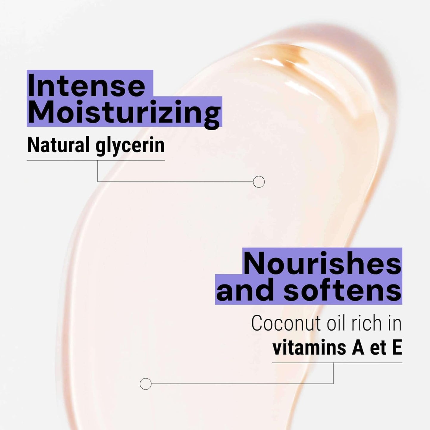 Panier des Sens - Moisturizing Hand Soap - Lavender Aromatic Fragrance - French Savon de Marseille Soap with Coconut Oil - Refillable Kitchen & Bathroom Soap - 16.9 Fl.oz Hand Wash 97% Natural