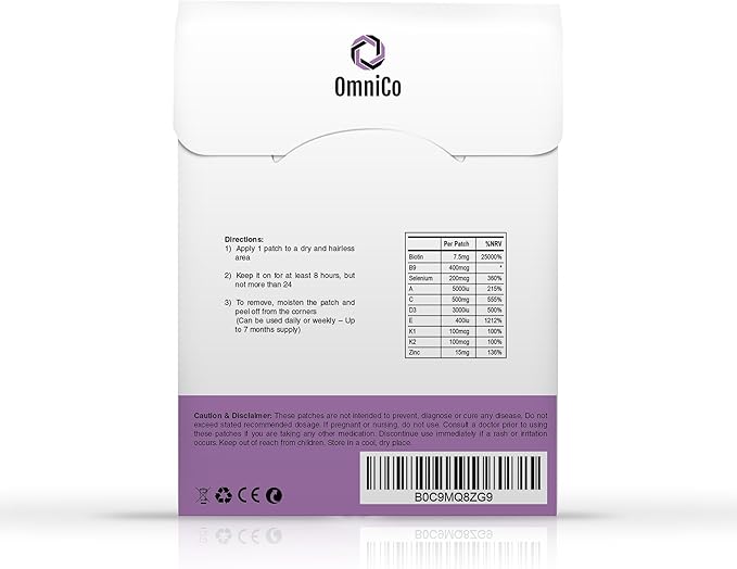 OmniCo - Biotin Patches – 30 Pack