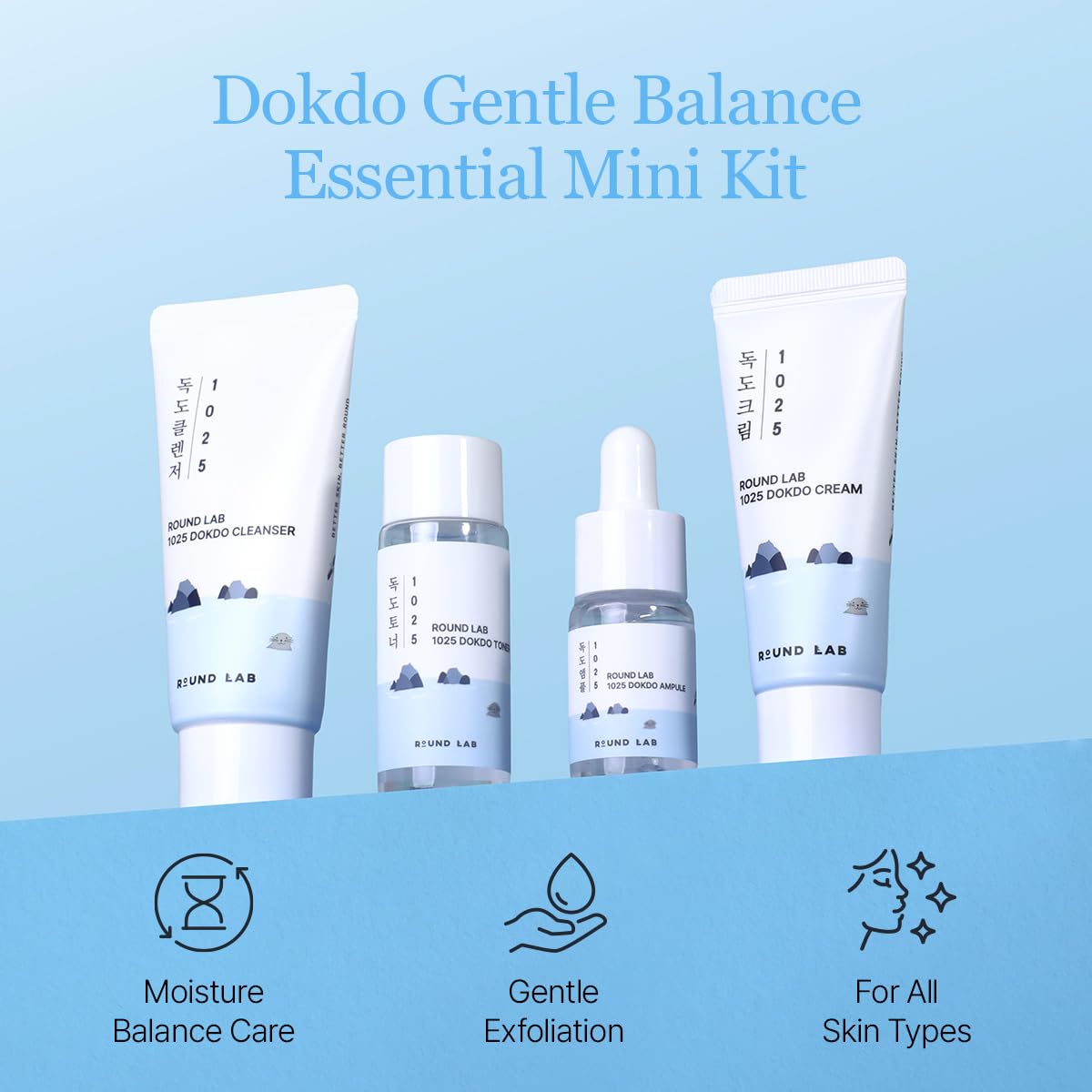 ROUND LAB 1025 Dokdo Hydrating Mini Size Kit (Cleanser, Toner, Serum, Cream) | Deep Hydration for Dry Skin | Gentle, Lightweight Routine for Daily Moisture & Soothing Care