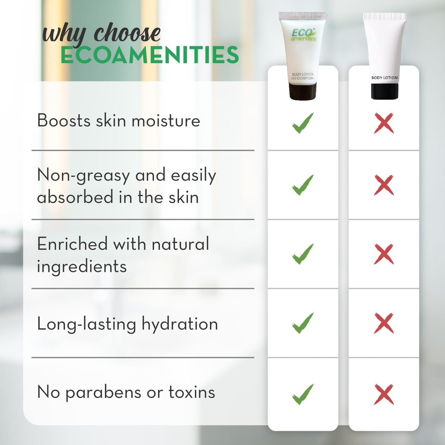 ECO amenities Mini Lotion Bulk - 72 Count 0.75 fl oz (22 ml) Tubes - Travel Size Toiletries & Body Lotion Tubes - Green Tea Scent for Hotel Amenity Kit & Spas