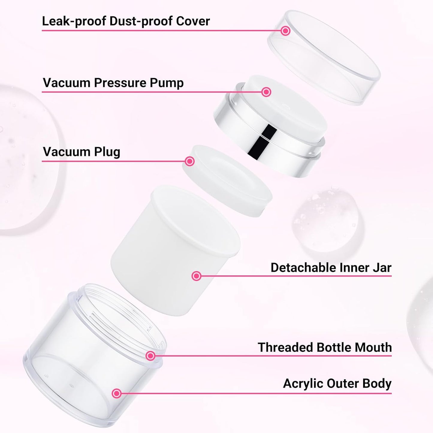 Segbeauty 1.7oz Empty Airless Jar Travel Lotion Dispenser Toiletry Bottles, 3pcs Refillable Mini Travel Size Liquid Containers, 50ml Cream Pump Jar Bottle, Small Vacuum Skincare Cosmetic Containers