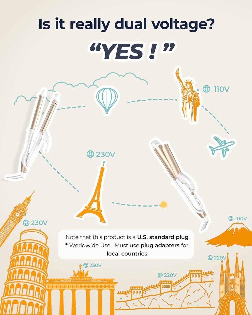 Dual-Voltage Curling Iron: 110V-240V 1 Inch Ceramic Barrel 2-in-1 Curling Iron for Chin to Shoulder Length Hair - Europe Travel for Tight Curls with Clamp