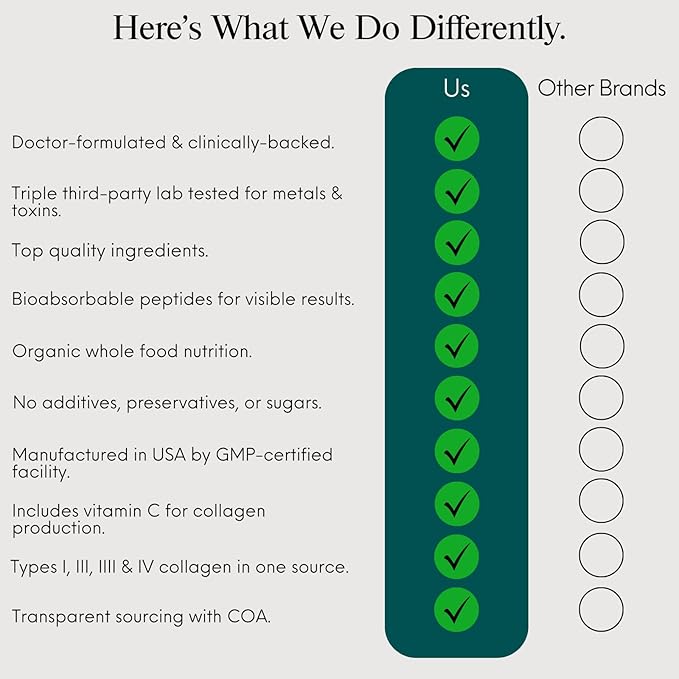 ENSANTE Premium Marine Collagen Peptides Powder Unflavored, Type I II III IV Clinically Backed Wild-Caught Fish Collagen with Organic Camu Camu Vitamin C for Hair Skin Nails Joint, Lab Tested Easy Mix