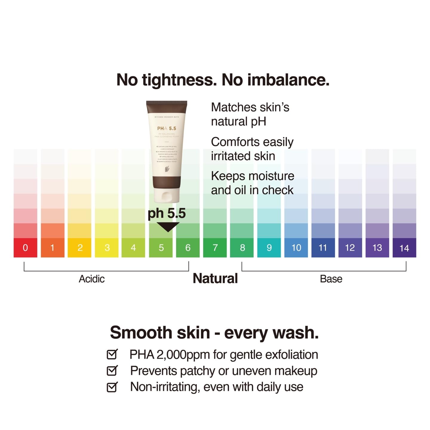 PH Balancing PHA Cleansing Foam - Korean Face Wash for Sensitive Skin, Gentle Hydrating Facial Cleanser, Exfoliating Skin care, 4.4 Fl Oz (130ml)