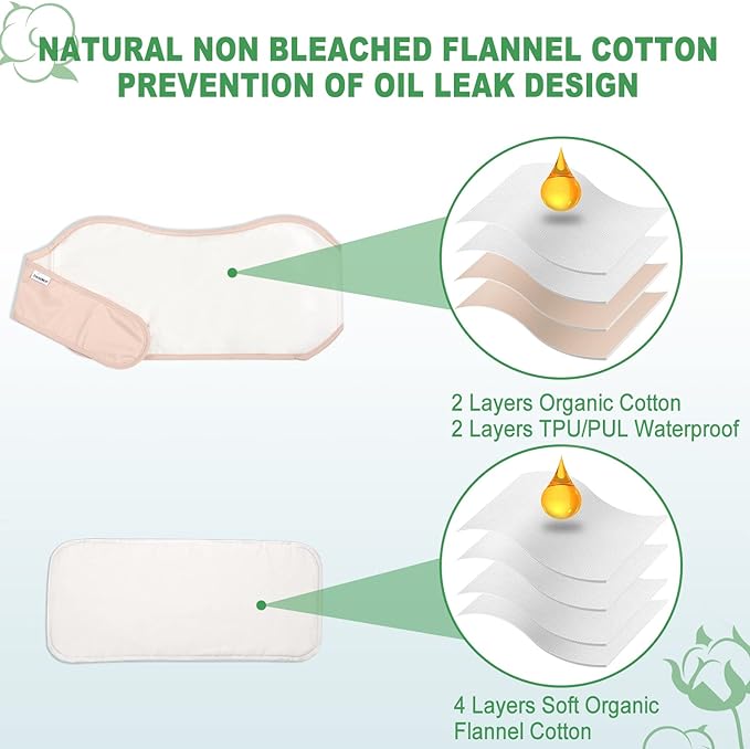 DEROWN Castor Oil Packs for Liver Detox, Less Mess Made of Organic Cotton Flannel & Waterproof PUL, Reusable Massage Castor Oil Pack Kit with Anti Oil Leak Design (Oil Not Included)