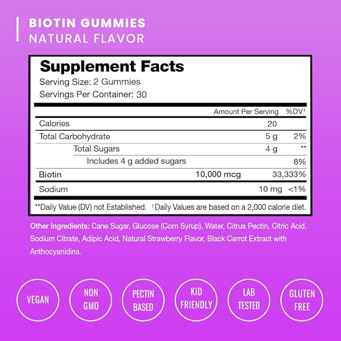 NutraChamps Biotin & B Complex Gummies