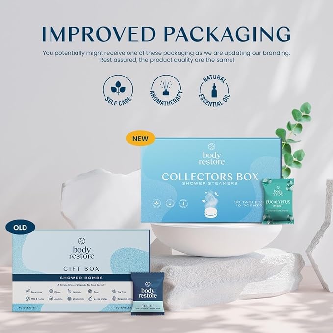Body Restore Shower Steamers Aromatherapy 30 Pack - Mothers Day Gifts for Mom, Grandma, Birthday Gift for Dad, Daughter, Best Friend, Travel Essentials, Stress Relief, Self Care - Collector’s Box