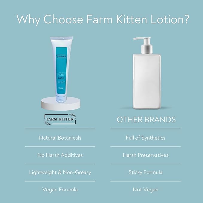 Vegan Hand and Body Lotion infused with Rosemary and Clary Sage essential oils