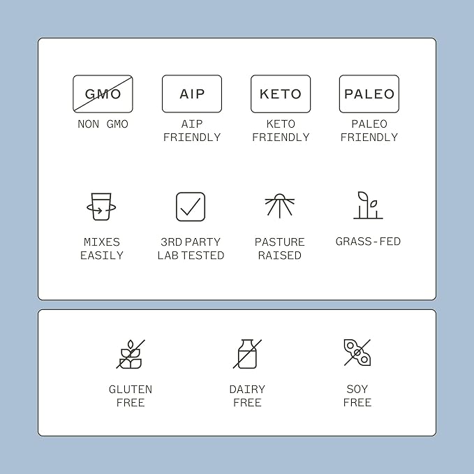 Dr Amy Myers Spectrum 5 Collagen Peptides Powder - Multi Collagen Protein Powder (Type I, II, III, V, X) - Proprietary Blends, Chicken Bone Broth, Hydrolyzed Bovine Collagen, Fish Collagen, Eggshell
