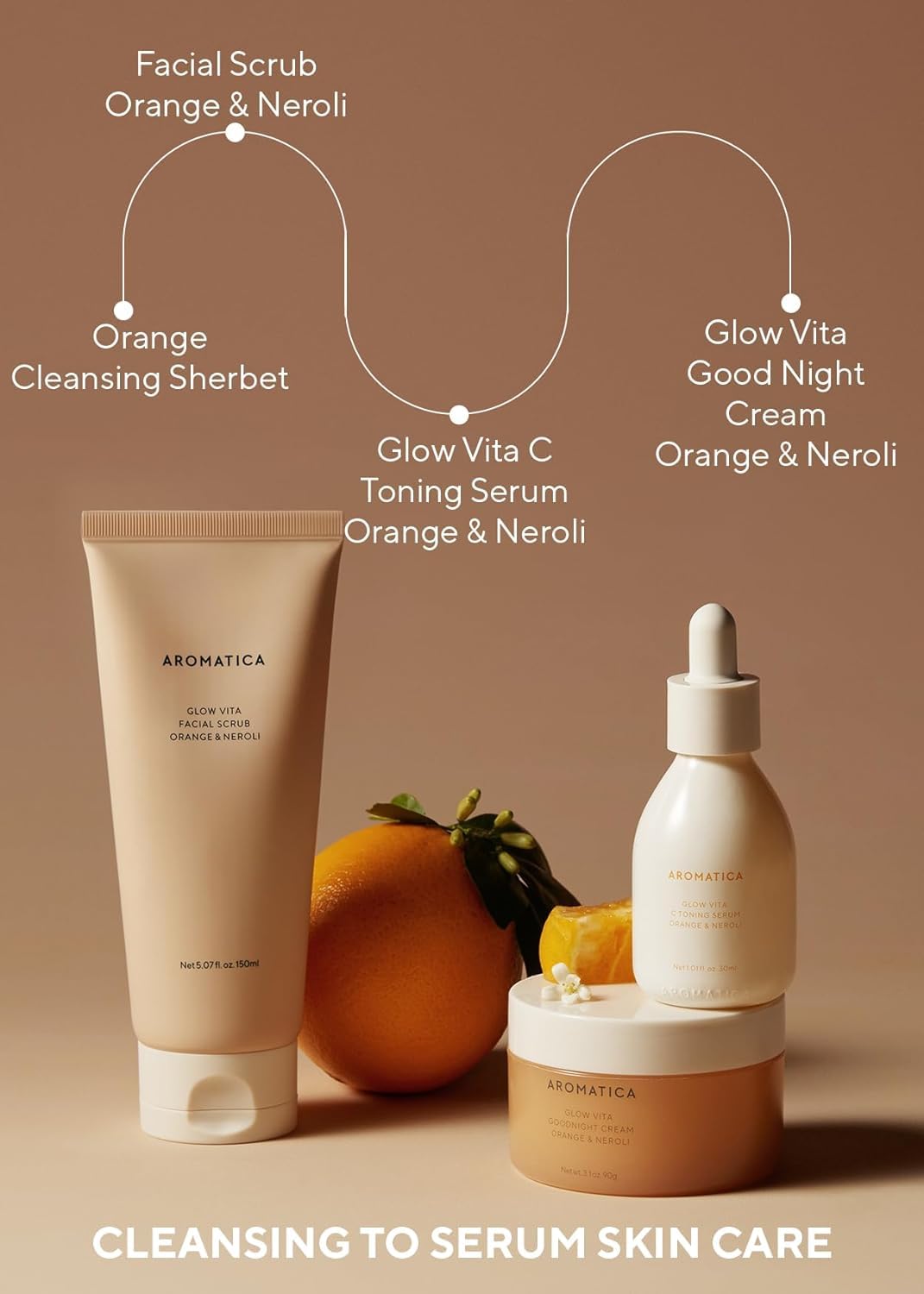 AROMATICA Glow Vita Goodnight Cream Orange & Neroli - Night Cream Moisturizer for Face & Neck | Anti Aging Wrinkle Cream with Vitamin C, 5% Niacinamide (3.1fl oz/90g)