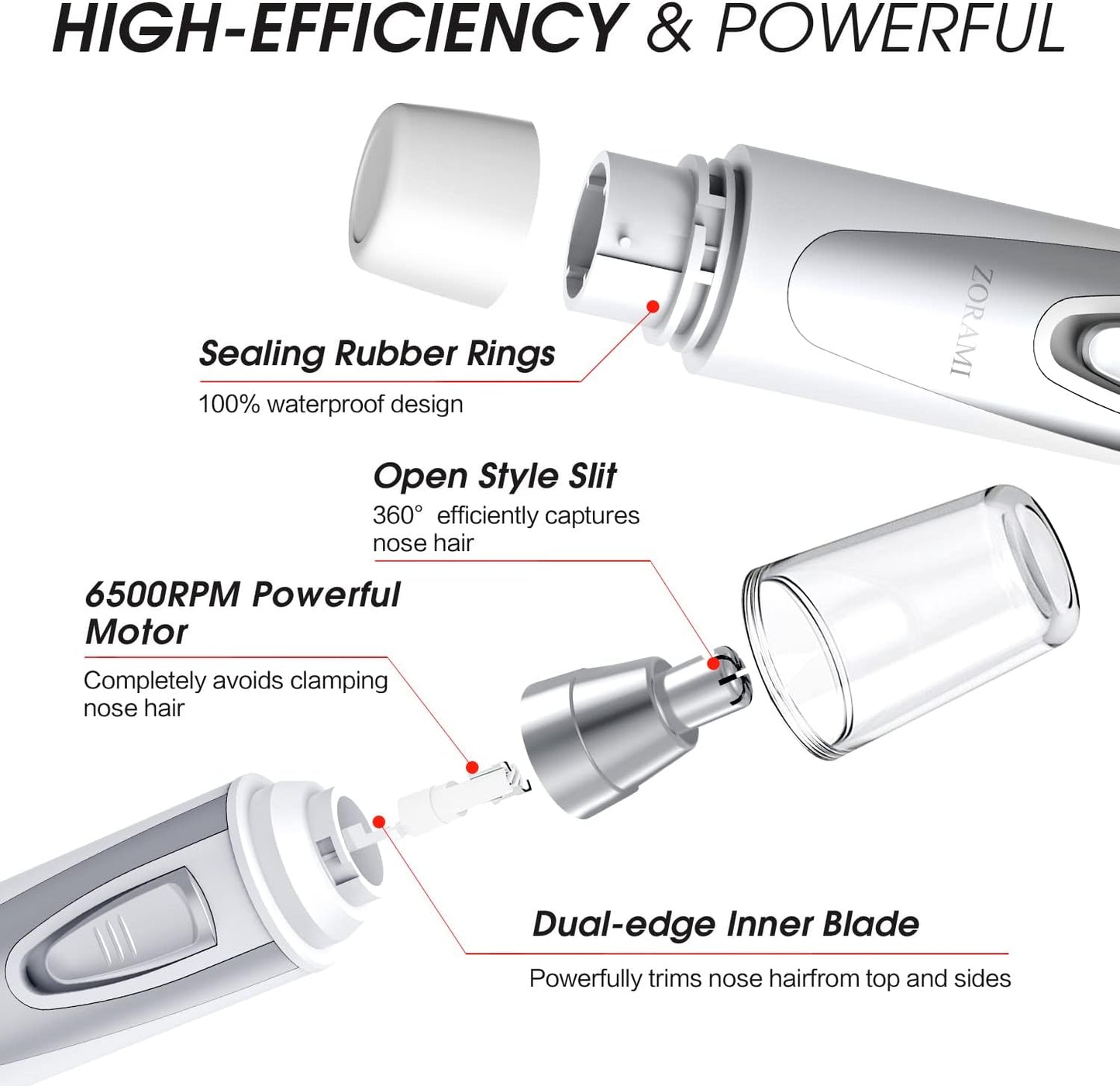 Ear and Nose Hair Trimmer Clipper - 2025 Professional Painless Eyebrow & Facial Hair Trimmer for Men Women, Battery-Operated Trimmer with IPX7 Waterproof, Dual Edge Blades for Easy Cleansing White