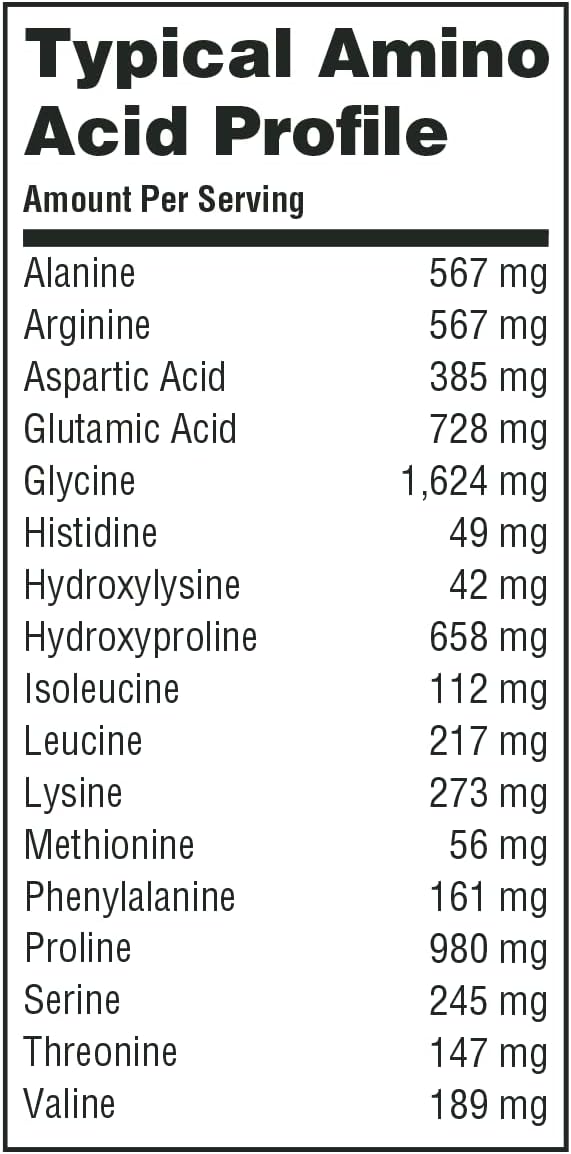 Organika Enhanced Relax Collagen Peptides Powder with L-Theanine & Magnesium Bisglycinate (8.82 oz - 250 g): Enriched Collagen Powder for Women & Men - Skin, Hair, Joints - Sleep, Vitality, Relaxation