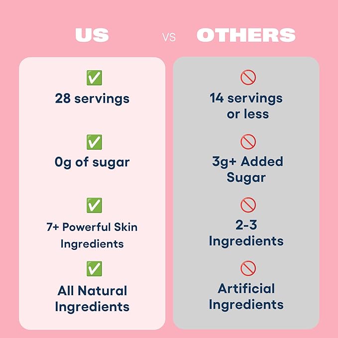 Love Sweat Fitness Natural Beauty Marine Collagen Skin Blend | Supports Skin Hydration and Radiance | Sugar-Free, Gluten-Free, Non-GMO | Pink Dragonfruit Flavor - 28 Servings