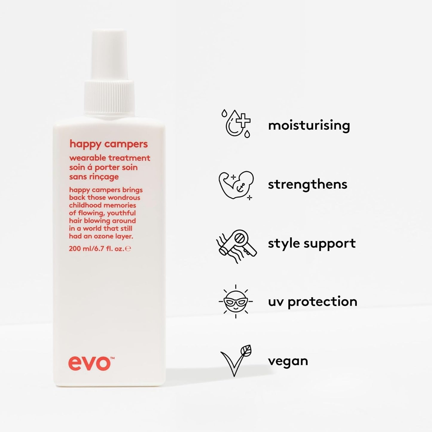 Evo Good Givin' Gift Set Hydrate Limited Edition Hair Care Gift Set Full Size The Therapist Hydrating Shampoo, The Therapist Hydrating Conditioner & Free Day of Grace Pre Style Primer
