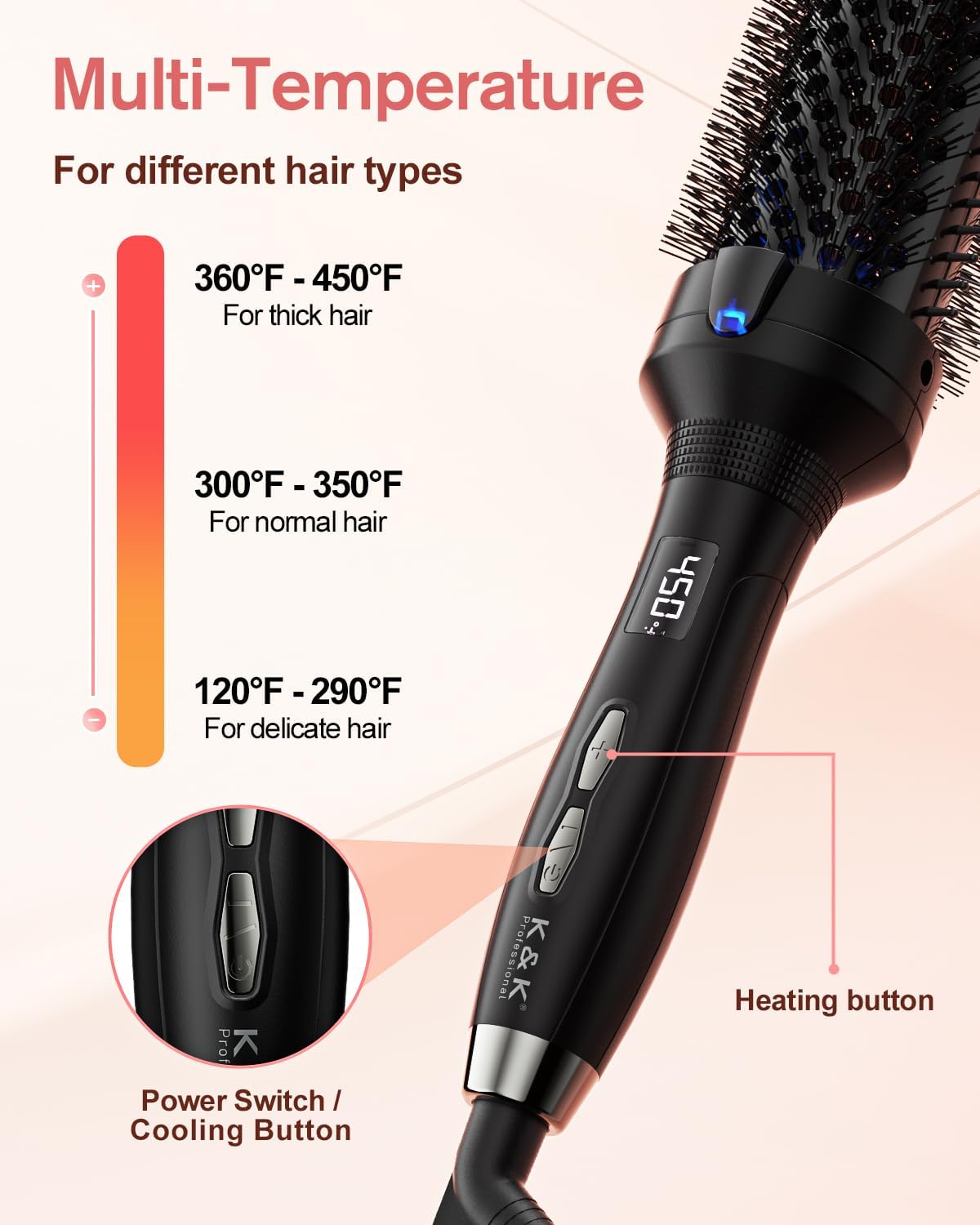 K&K Thermal Brush for Blowout Look, Pro 1.77 Inch Heated Round Brush with Ceramic Tourmaline Coating, Ionic Makes Hair Smoother Get Natural Curls, 122-446°F, Dual Voltage for Travel