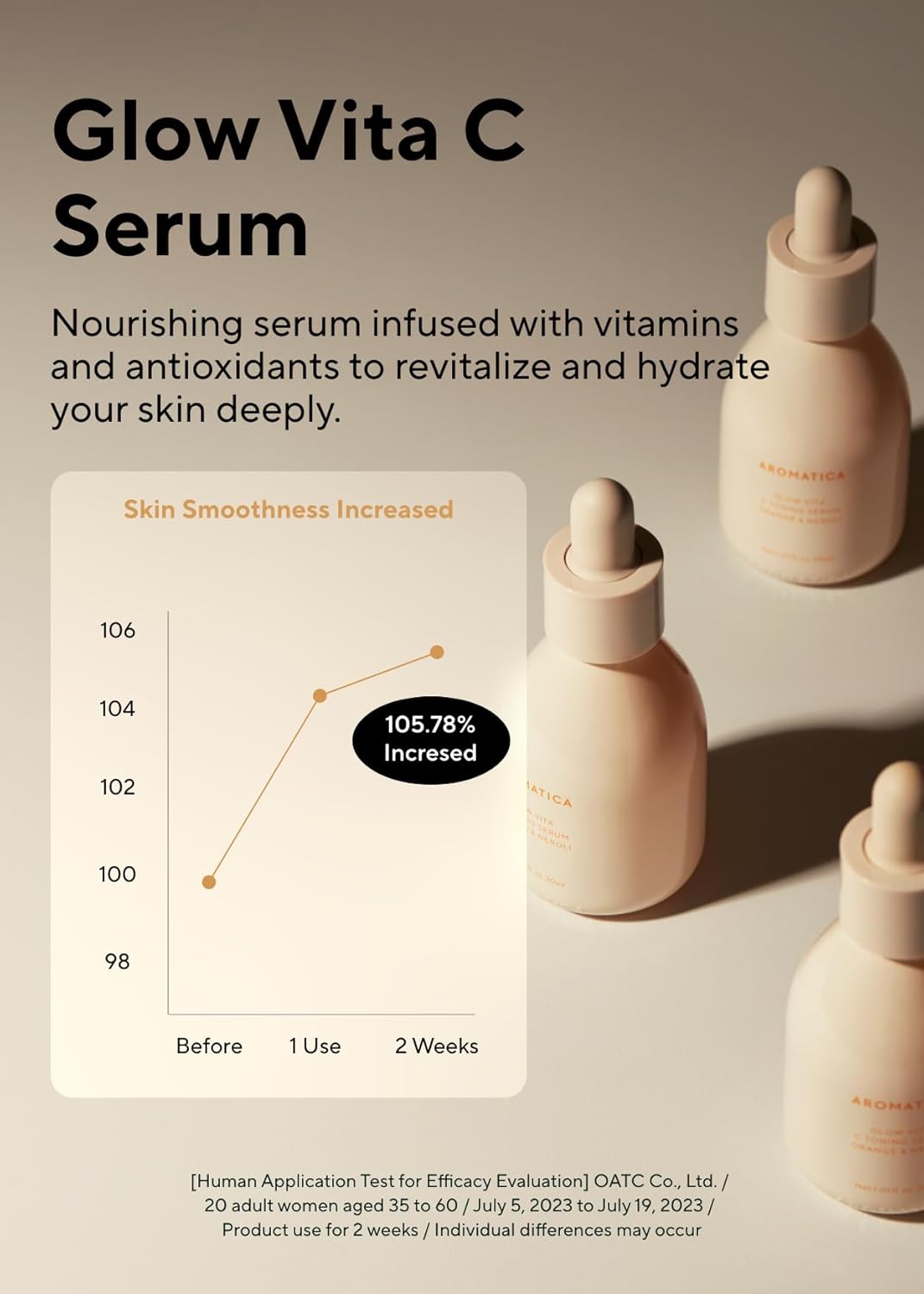 AROMATICA Glow Vita Trial Kit - Travel Size Skin Care Set [Vitamin C Serum 0.5 fl. oz, Facial Scrub 0.5 fl. oz, Goodnight Cream with Retinol 1oz] - Travel Kit for Women