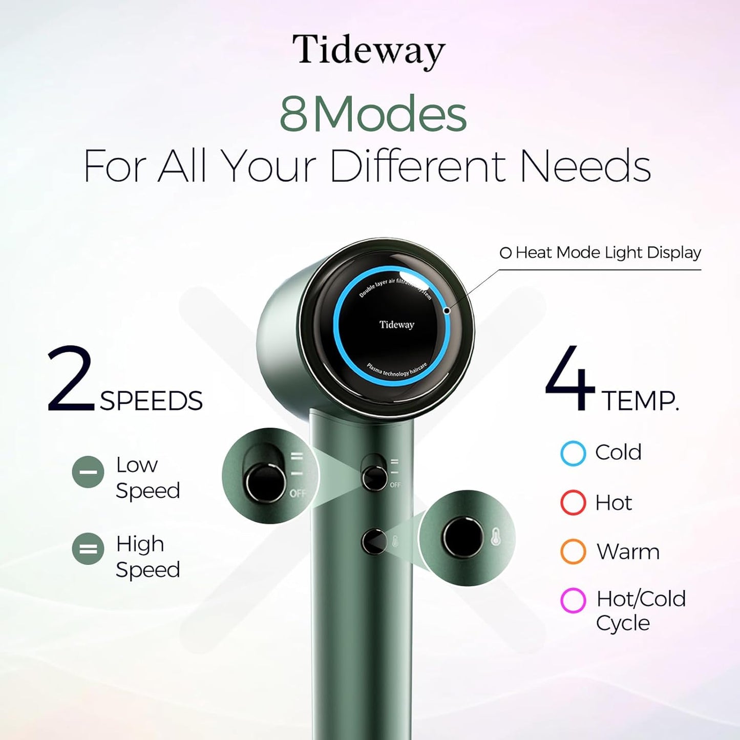 Tideway Hair Dryer, Blow Dryer with Diffuser High-Speed Plasma Ionic Low Noise for Fast Drying, Travel Hair Dryer for Women and Man, Curly/Wavy & Long/Thick Color-Treated Hair H11