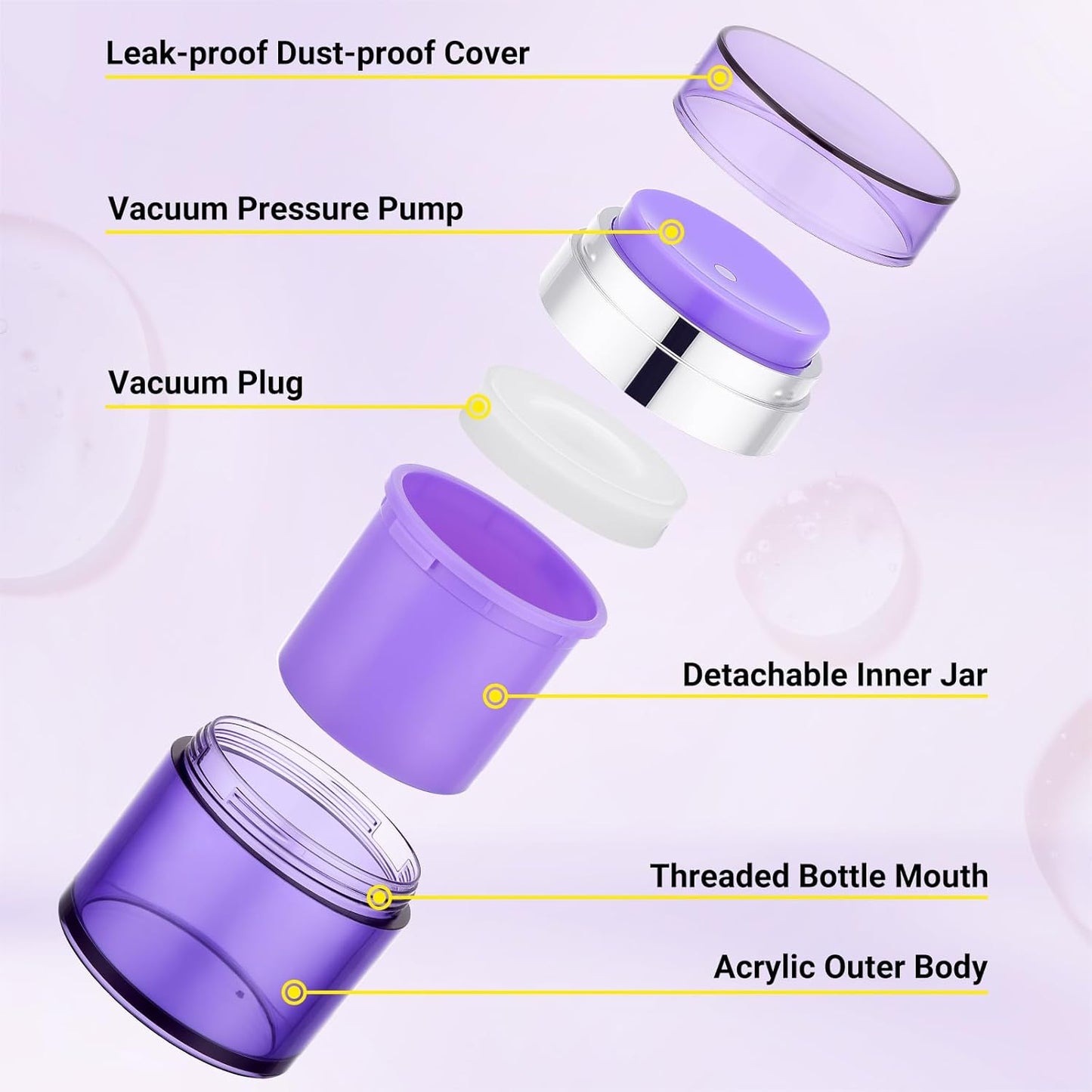 Segbeauty 1.7oz Airless Lotion Dispenser Travel Jars for Creams, 3pcs Refillable Purple Travel Size Containers Pump Bottles, 50ml Vacuum Liquid Jar Empty Toiletry Bottles, Skincare Makeup Pump Jar