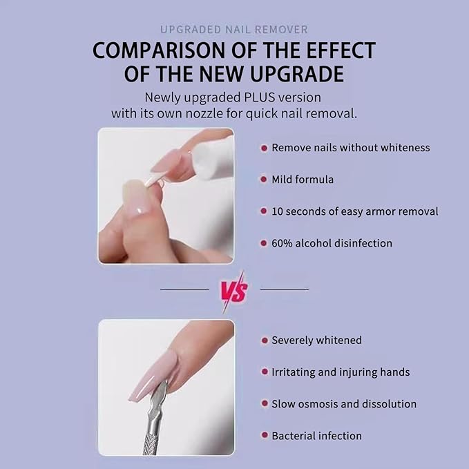 Solid Nail Glue Remover for Press on Nail, Nail Tips Glue Remover with Cuticle Pusher Nail File Dip Remover Ghinestone Glue Remover Nail Tips Glue Press on Nails Remover nail glue remover debonder