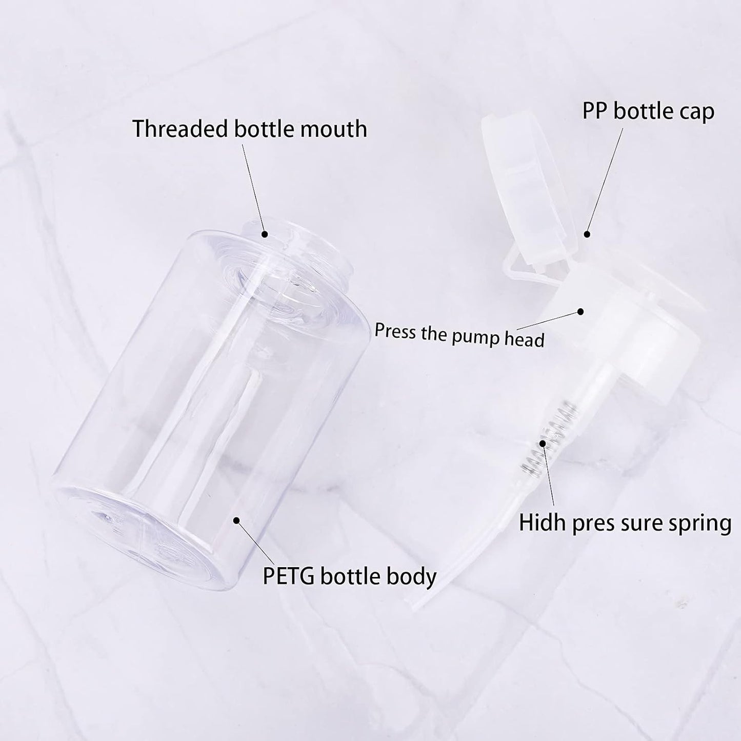 Pack of 3 Nail Polish Remover Pump Empty Dispenser Bottle for Alcohol, Acetone, Nail Polish and Makeup Remover, 150ml(5.10z), Clear Top Cap