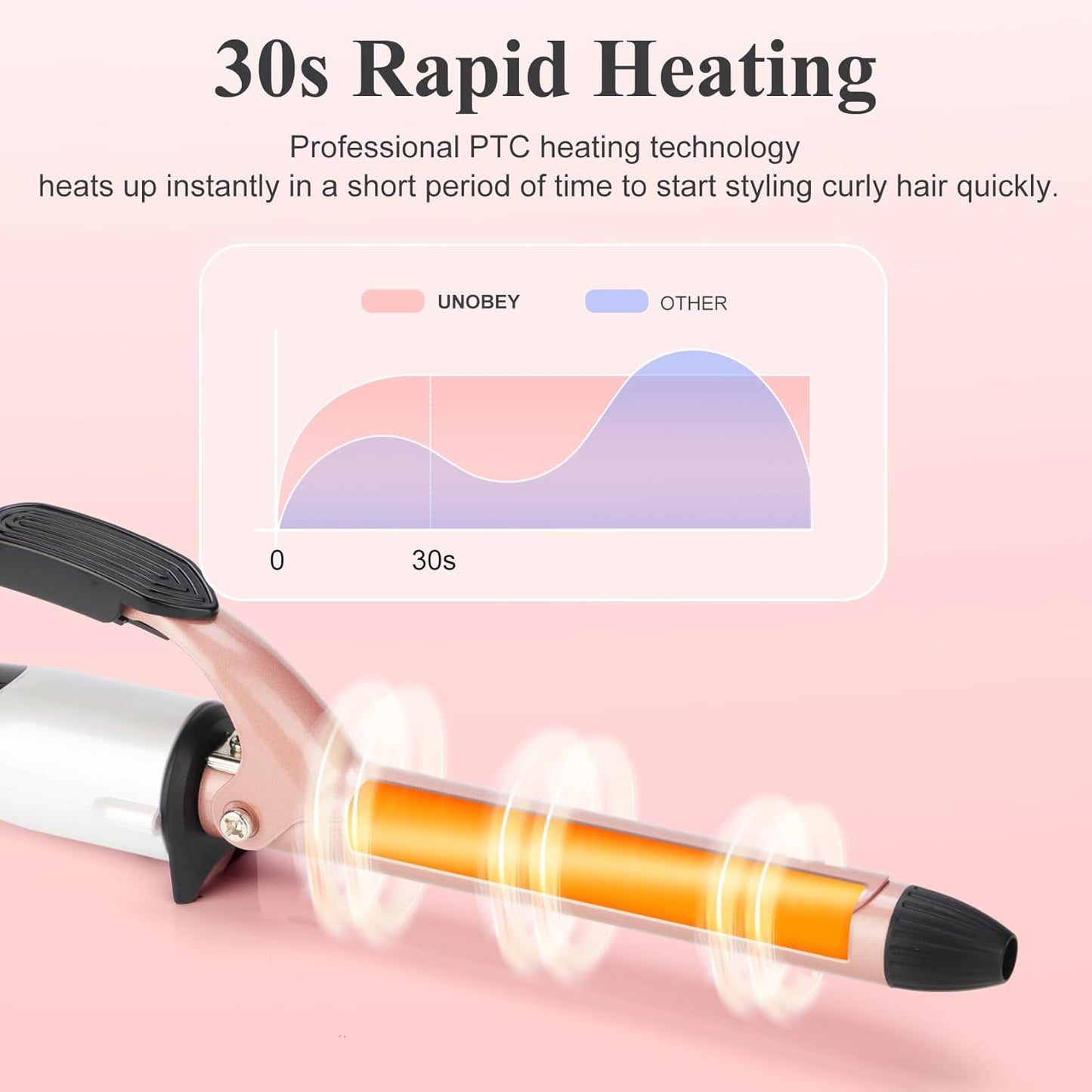 Curling Wand 19mm Professional Ceramic Hair Curling iron with clip for Short to Long Hair Styler Curler, Digital display, Hair Curler Wand with Glove, Dual Voltage