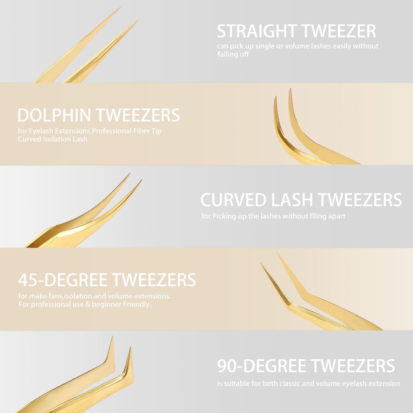 Etercycle High Precision Lash Tweezers Set - Includes 5 Stainless Steel Eyelash Tweezers for Classic Individual and Volume Lash Extensions. Complete with Storage Box