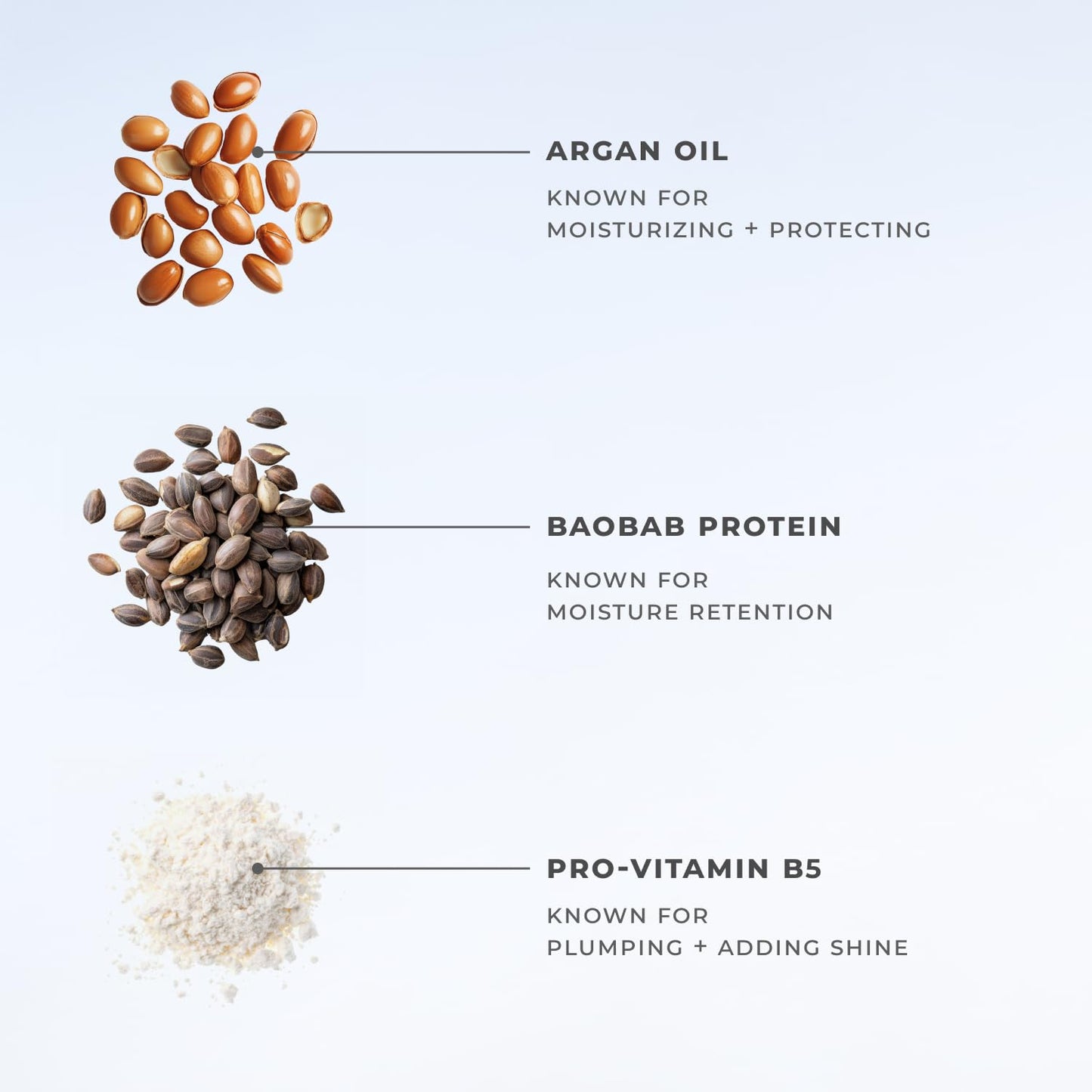 XMONDO Hair Hydrify Hydrating Mask – Deep Moisture, Silky Results | Restores Softness + Smooths Frizz