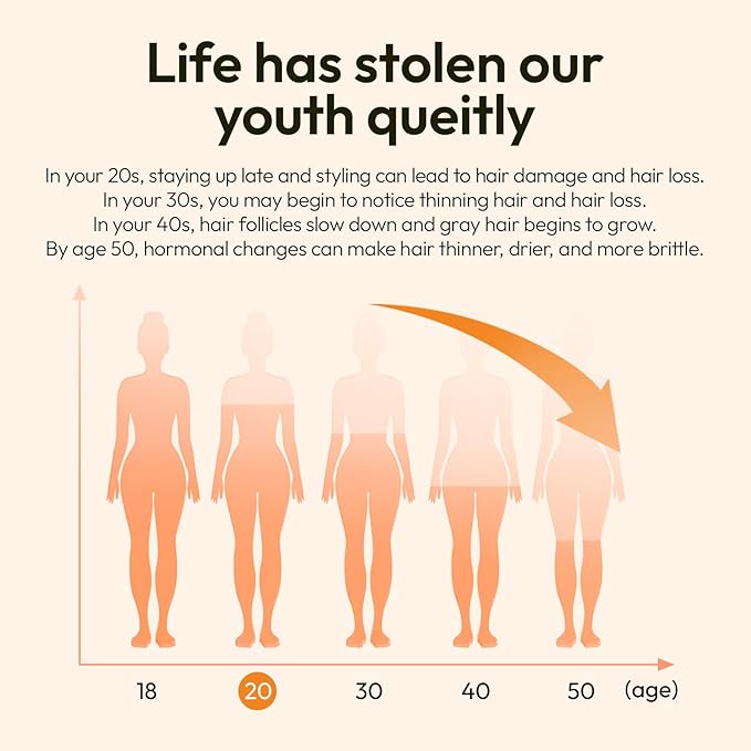 Biotin 10000 mcg with Zinc Vitamin C & Calcium Pantothenate – Supports Healthy Hair Growth, Strong Nails & Glowing Skin for Women & Men | Made in The USA | 60 Vegan Capsules (2 Months Supply)