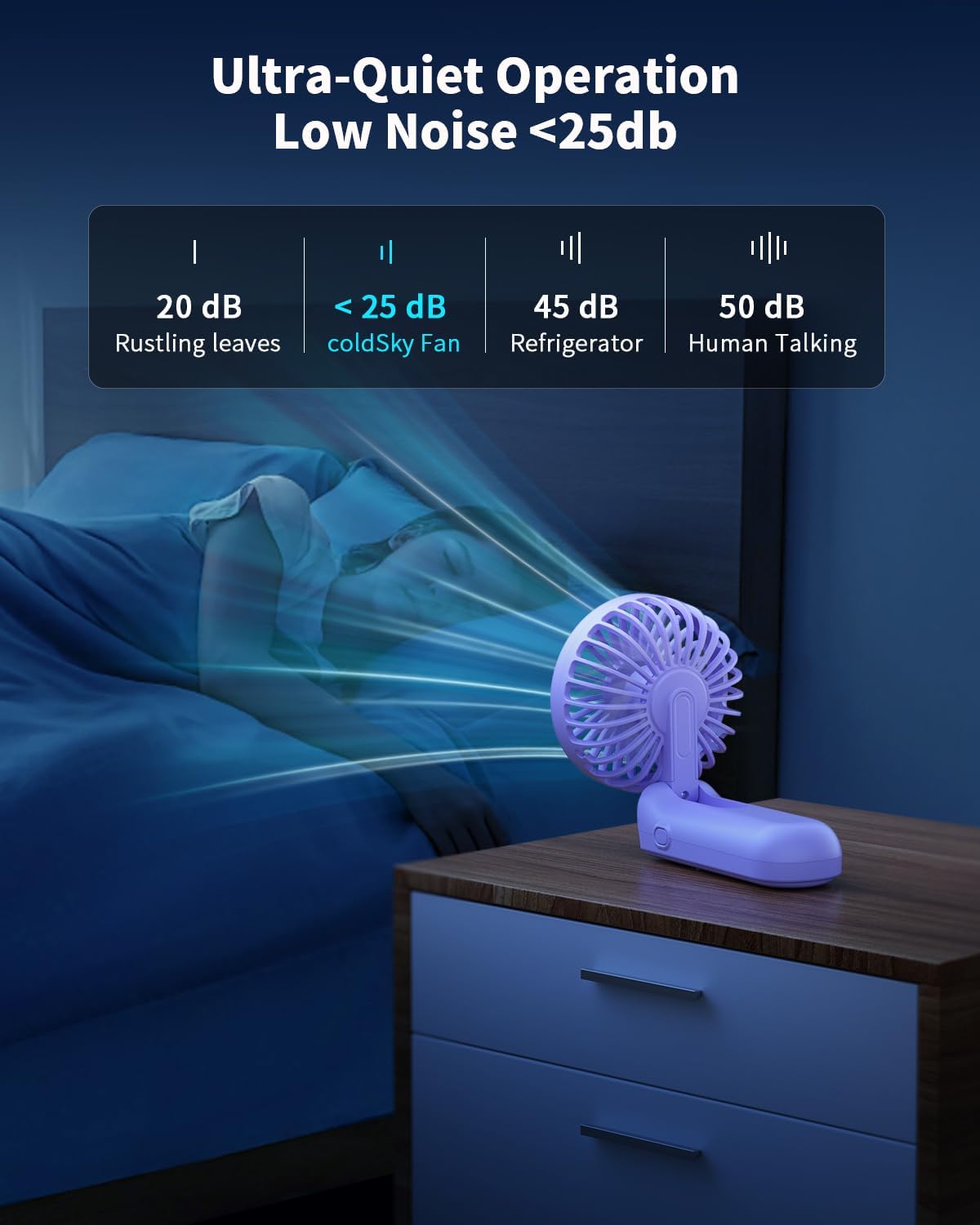 Purple Portable LED Fan, 3000mAh Battery Operated, 3 in 1 Handheld/Neck/Desk Mini Fan for Travel, Beach, Outdoor