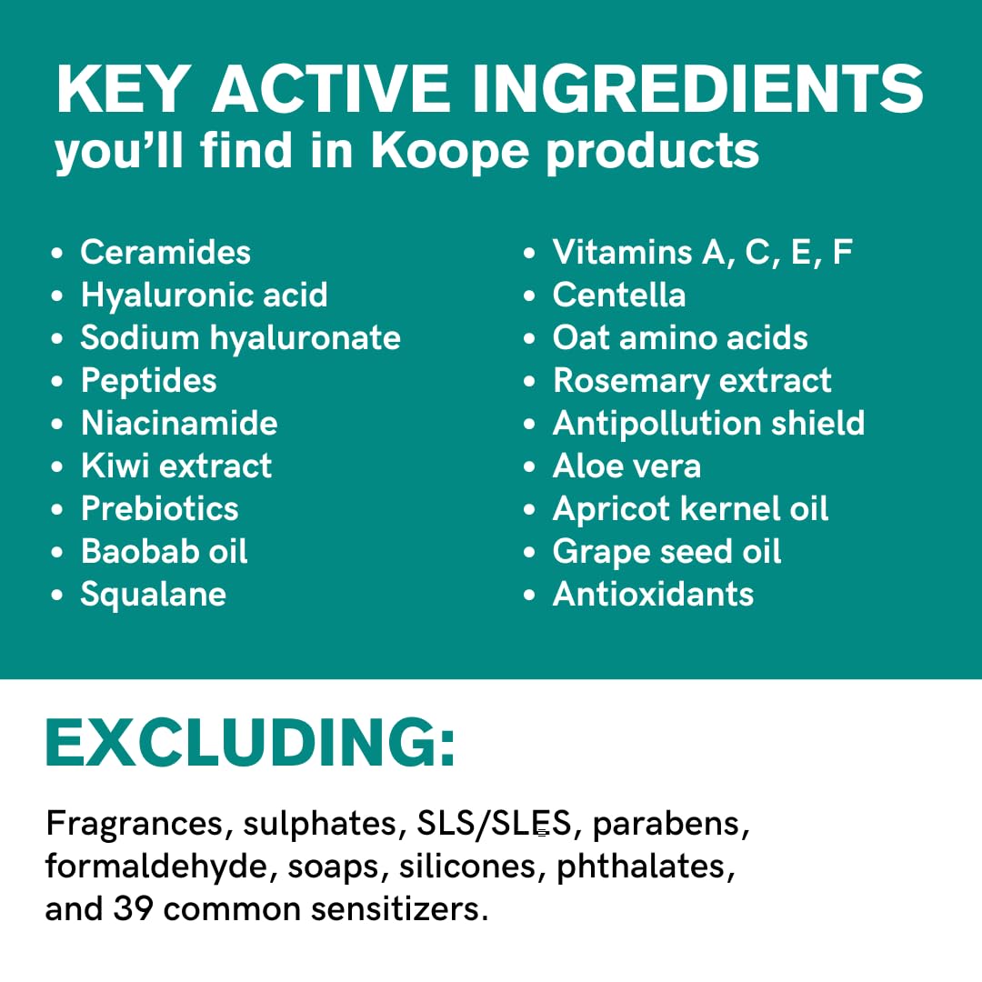 Koope Milk Face Wash, Cleanser For All Skin Types, Ultra-Creamy, Makeup Remover, with Centella, Aloe, Amino Acids and Grape Seed Oil. Free from Parabens, Sulphates & Fragrances, Vegan, 5.0 FL OZ