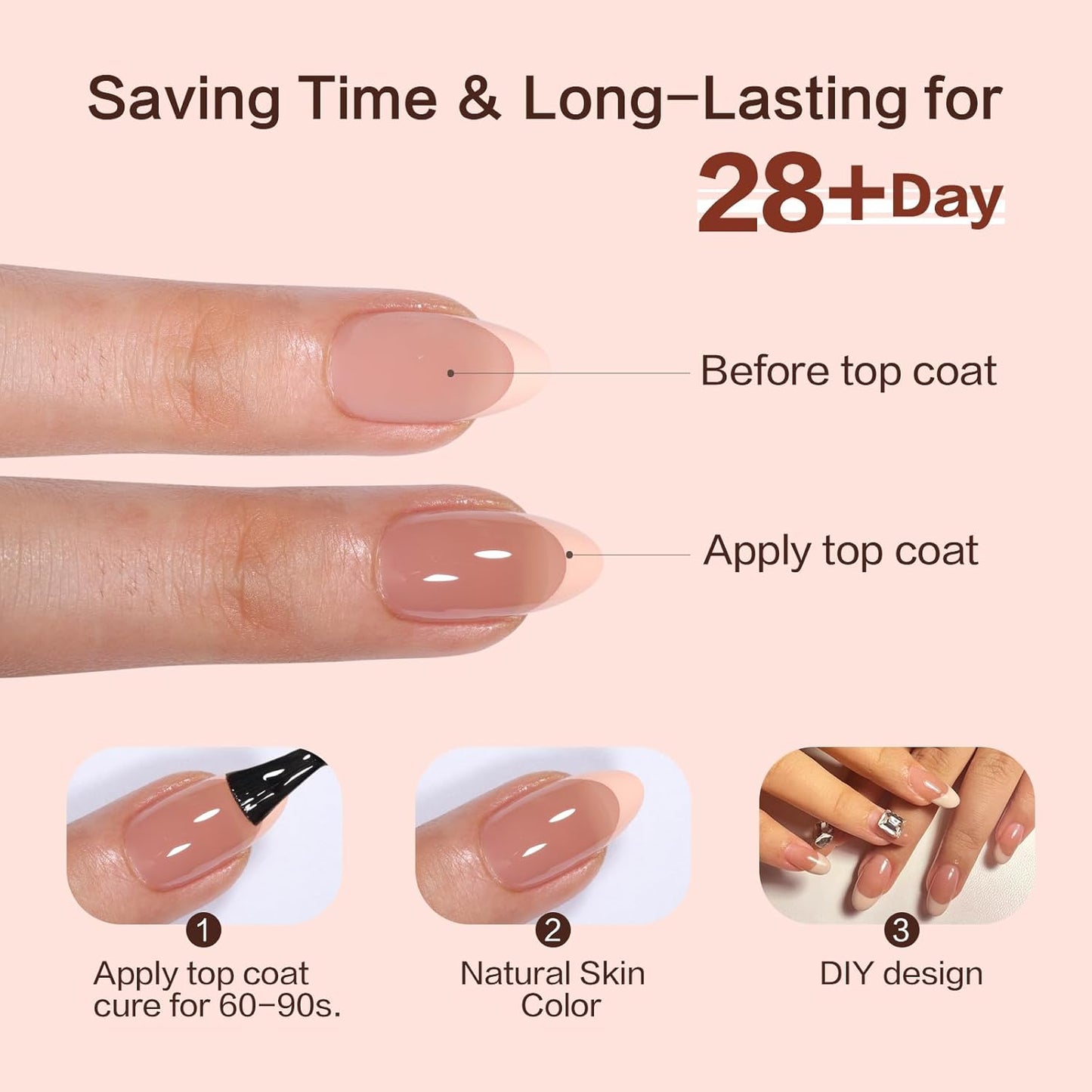 French Tip Press on Nails 160PCS with 5 Strips, 16 Sizes Pre-applied Primer Fake Nails - No Need to File, 5 Colors Short Almond Tips, DIY Glue on Nails Kit for Women, Gift Set