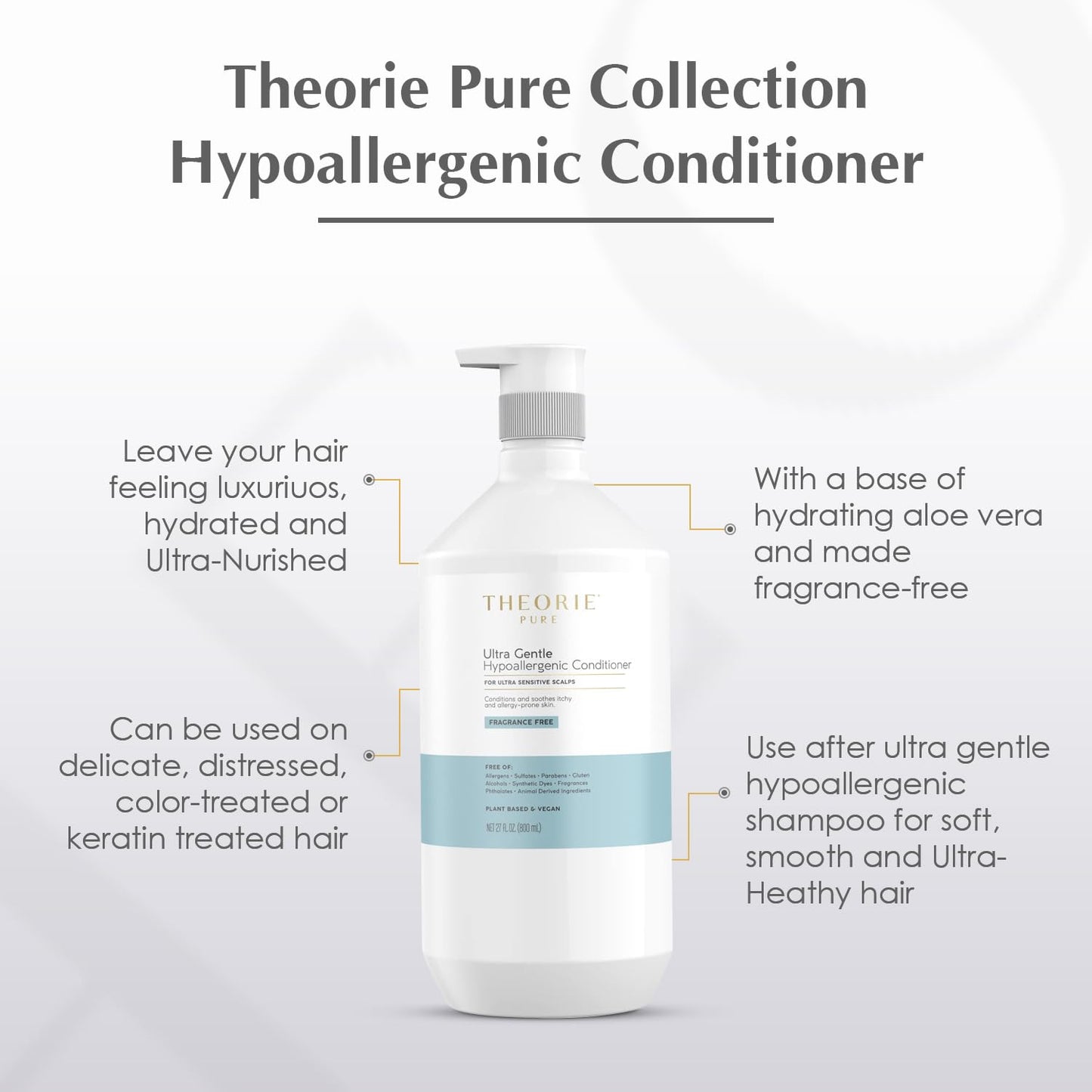 Theorie Pure Collection Hypoallergenic Conditioner -Plant-Based & Vegan - for Soothes Itchy & Allergy Prone Skin - Fragrance-free - Sensitive Scalp, Pump Bottle -800mL - 1 Pack