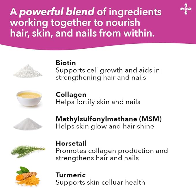 Beau-T - Hair, Nail & Skincare Supplement - Biotin Collagen Horsetail MSM & Turmeric - Promotes Healthy Hair and Nail Growth - Supports Clear Skin & Fights Acne - Nail Strengthener - 180 Capsules