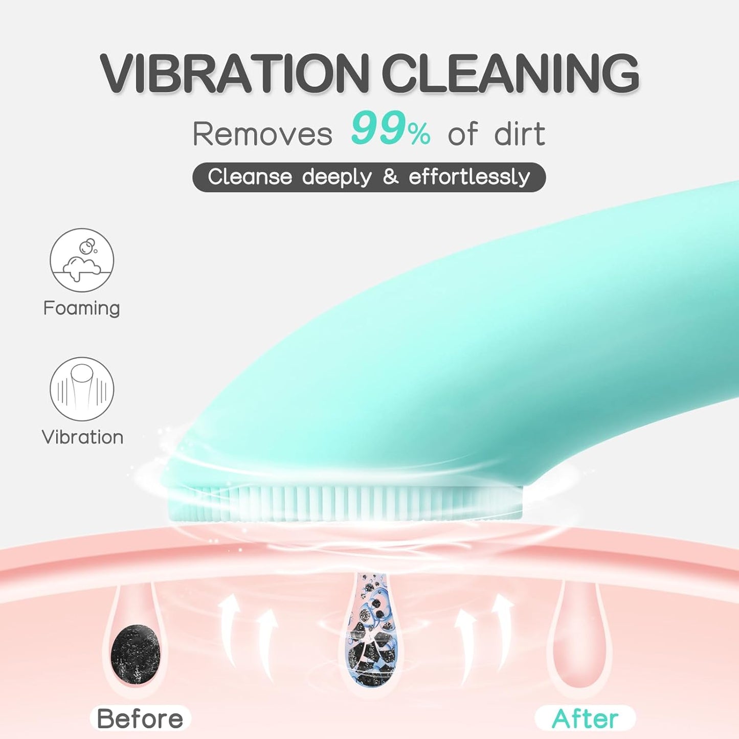 PRITECH Silicone Face Scrubber, Rechargeable Facial Cleansing Brush with Heat Massage End, Vibrating Exfoliator Scrubber for Deep Cleaning, Waterproof Face Brush for Women and Men (Green)