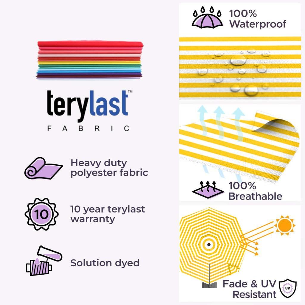 Midtown Umbrellas10 Ft Outdoor Cantilever Patio Umbrella w/Terylast Sunny Stripes Fabric - Rotate 360° Offset Patio Umbrella, Deck Patio Umbrella, Backyard Umbrella & Garden Umbrella - Silver Frame