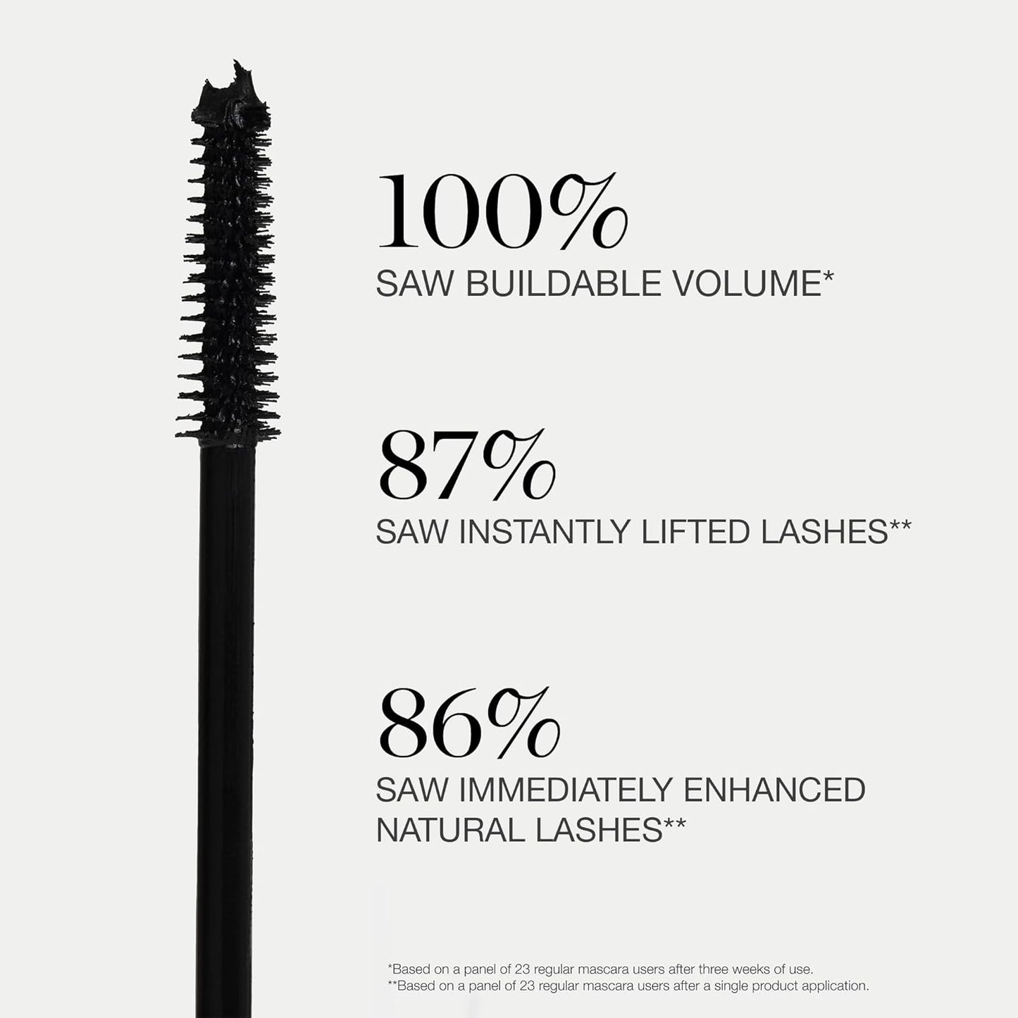 Ogee Beyond Clean Volumizing Mascara - Certified Organic Black Mascara for Volume and Length - Lengthening Lashes for Sensitive Eyes