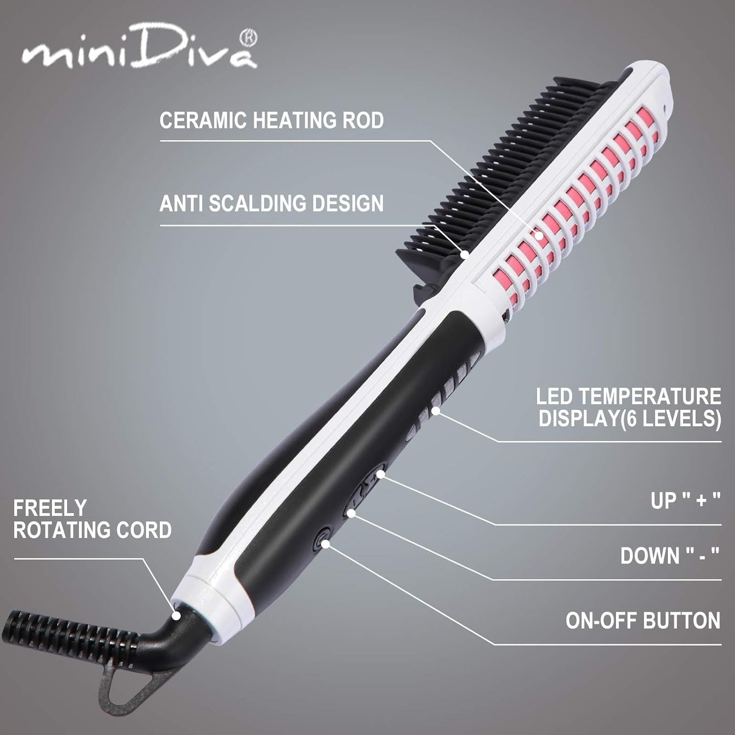 Hair Straightener and Curler 2-in-1 with Anti-Scald Technology, Fast Heating (30s), 6 Heat Levels for Every Hair Type, Auto Off, 360 Swivel Cord, Portable Straightening Iron or Curling Iron (White)