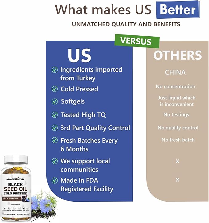 ORGANICS NATURE Collagen with Sea Moss Vanilla Caramel & Black Seed Oil Caps. 1000MG Softgels Bundle.