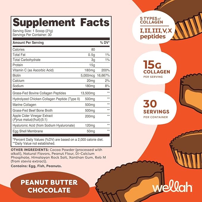 The Afterglow Multi Collagen Protein + Beauty (Peanut Butter Chocolate Flavored) 30 Servings