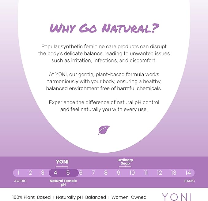 Yoni All-Natural Intimate Care Oil | Powerful Plant-Based Herbal Oil for Intimate Areas | Odor Control, Menstrual Support, Natural pH Balance | Women-Owned (Lavender)