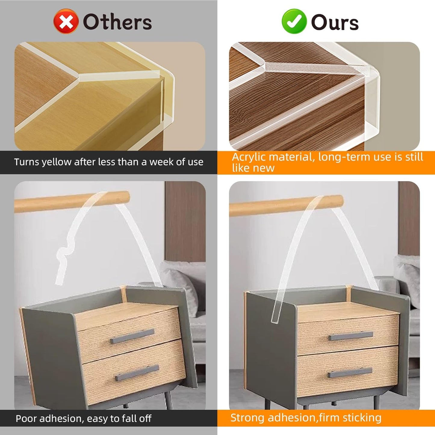 1.4 in x 13.12 ft,Clear Soft Corner Protectors for Furniture Strip,Sharp Edge & Table Bumper,Window Edge,Wall Protector, Soft Corner Guards Safe for Proof,Table Corner Protectors in Family, 2 Rolls