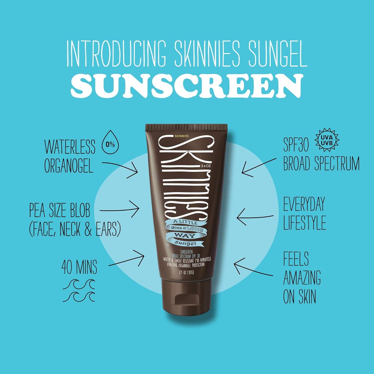Skinnies Sungel New Formula SPF30 Eco Sunscreen, 3.4oz UVA UVB, Not Diluted With Water, Reef Safe, Vegan, Use Pea Size Blob