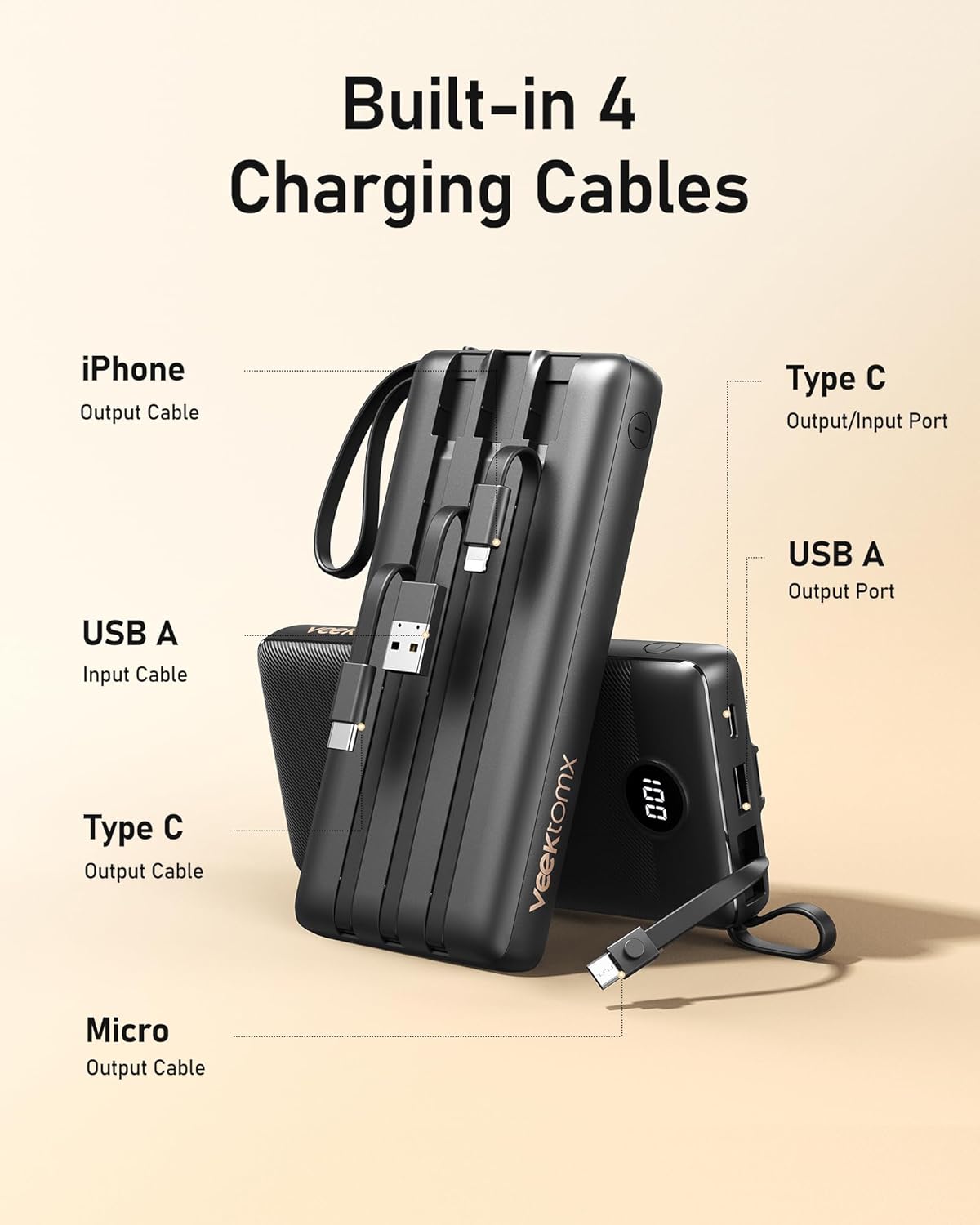 VEEKTOMX Portable Charger Built-in Cables, 20000mAh Power Bank for iPhone, Fast Charge USB C Battery Pack Travel Essentials Powerbank Compatible with iPhone 17/16/15/14, Samsung S25/24, Android, etc
